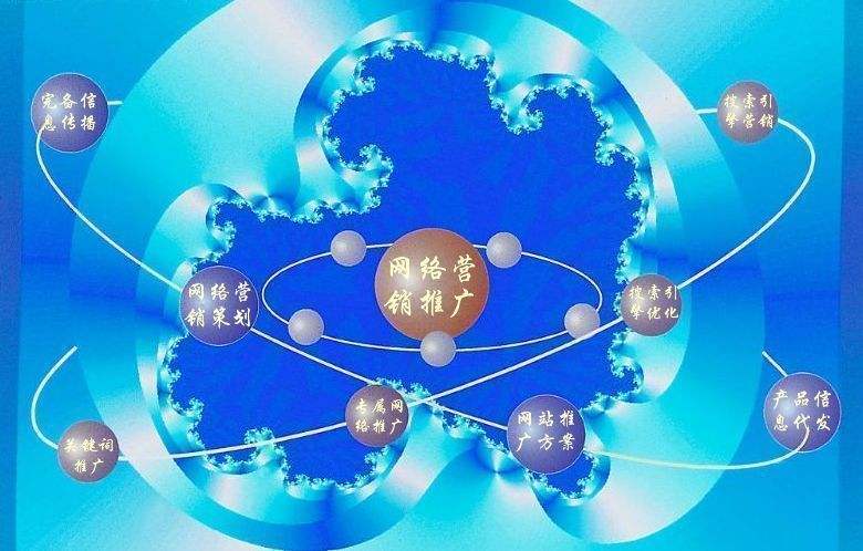 虎丘新媒体运营企业需要掌握的网络推广技巧有哪些